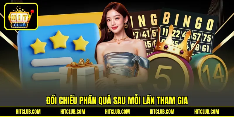 Đối chiếu phần quà sau mỗi lần tham gia Đối chiếu phần quà sau mỗi lần tham gia