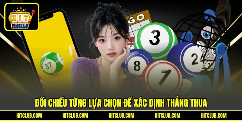 Đối chiếu từng lựa chọn để xác định thắng thua Đối chiếu từng lựa chọn để xác định thắng thua